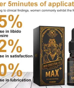 MAX Men's Secret Happy Drops