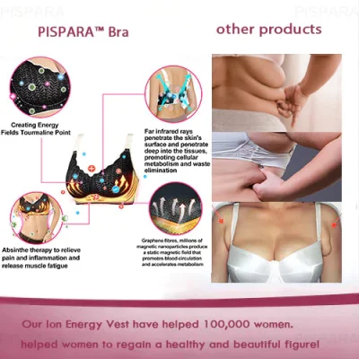 Anyidea™ Jelly Gel Shaping Bra