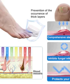 Ourlyard™ Nighttime Fungal Nail Treatment Patch