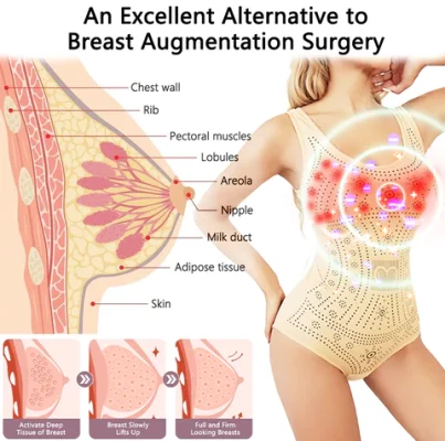 ANYIDEA™ Magnetic Nano Ion Detoxifying Shaper