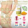AAFQ® NMN Instant Itching Stopper & Detox and Slimming & Firming Repair & Pink and Tender Natural Capsules