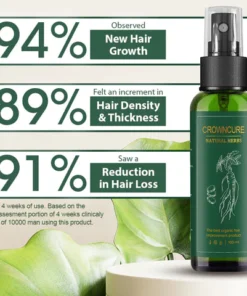 CrownCure™ Red Ginseng Hair Growth Serum