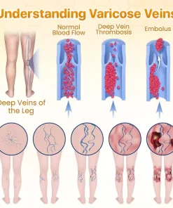 Fivfivgo™ LymphoHerb Vitality Foot Bath Beads