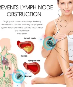 MRESIO™ Ultrasonic Fat Blasting ＆ Far Infrared Blood Sugar Balancing Detox Wristband