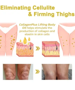 𝐅𝐥𝐲𝐬𝐦𝐮𝐬™ 𝐂𝐨𝐥𝐥𝐚𝐠𝐞𝐧 𝐏𝐞𝐩𝐭𝐢𝐝𝐞 𝐁𝐞𝐞 𝐕𝐞𝐧𝐨𝐦 𝐀𝐧𝐭𝐢-𝐀𝐠𝐢𝐧𝐠 𝐅𝐢𝐫𝐦𝐢𝐧𝐠 𝐂𝐫𝐞𝐚𝐦