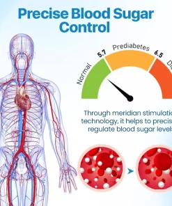Biancat™ GlucoMag Balance Ring