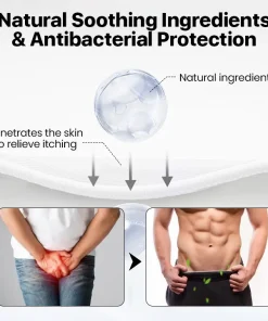 Biancat™ Men's Intimate Anti-Bacterial Soothing Spray