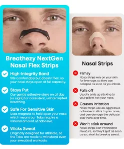 Breathezy NextGen Nasal Flex Strips