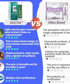 DOCTIA™ Blood Sugar Balance Nasal Inhaler Stick