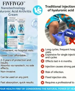 Fivfivgo™ Hyaluronic Acid Joint Repair Cream