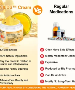 GJYYDX™ Bee-Venom Pain-Relief Bone Healing Cream