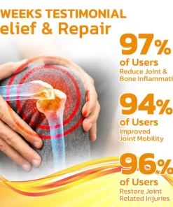 Hudros™ Bee Venom Pain Suppression Joint Healing Cream