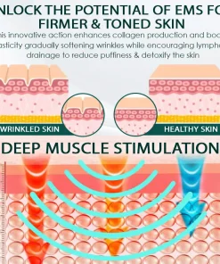 LOVILDS™LymphSculpt MicroPulse Face Massager