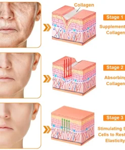 TLOPA® 7-Day Multi-Effect All-in-One Skincare Cream