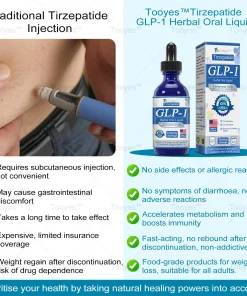 𝐓𝐨𝐨𝐲𝐞𝐬™ 𝐓𝐢𝐫𝐳𝐞𝐩𝐚𝐭𝐢𝐝𝐞 𝐆𝐋𝐏-𝟏 𝐇𝐞𝐫𝐛𝐚𝐥 𝐎𝐫𝐚𝐥 𝐋𝐢𝐪𝐮𝐢𝐝