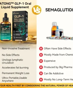 𝑭𝑨𝑻𝑶𝑵𝑮™👩‍⚕️🎁 𝑮𝑳𝑷-1 𝑶𝒓𝒂𝒍 𝑳𝒊𝒒𝒖𝒊𝒅 𝑺𝒖𝒑𝒑𝒍𝒆𝒎𝒆𝒏𝒕