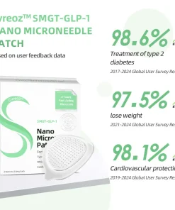 𝗖𝘃𝗿𝗲𝗼𝘇™ SMGT-GLP-1 Nano Microneedle Patch