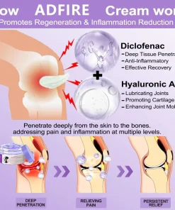 ADFIRE™ 7 Day! Joint & Bone Therapy Cream