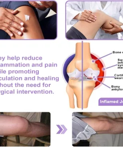 ADFIRE™ 7 Day! Joint & Bone Therapy Cream