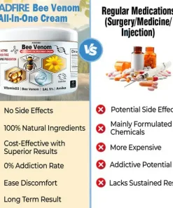 ADFIRE™ Bee Venom Multi-Symptom Skin Treatment Cream