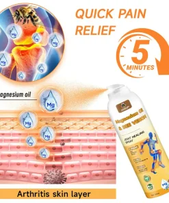 ADFIRE™ Magnesium Oil & Bee Venom Joint Healing Spray