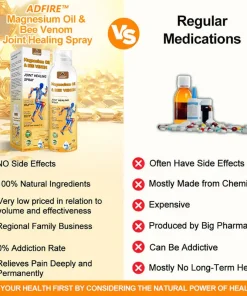 ADFIRE™ Magnesium Oil & Bee Venom Joint Healing Spray