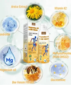 ADFIRE™ Magnesium Oil & Bee Venom Joint Healing Spray