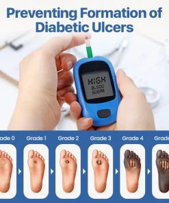 ADFIRE™ VitaGluco Diabetes Treatment Cream