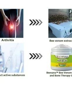 BeeTherapy™ Bee Venom Pain Relief Cream
