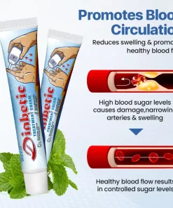 Biancat™ VitaGluco Diabetes Treatment Cream