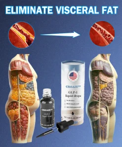 Croaie™ GLP-1 Liquid Drops