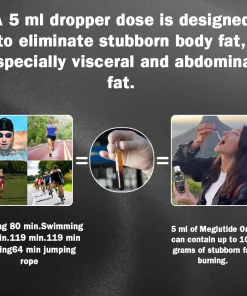 Croaie™ GLP-1 Liquid Drops