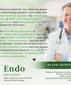 Croaie™ SMGT-GLP-1 Nano Microneedle Patch