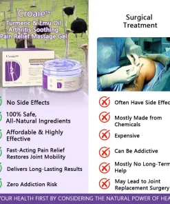 Croaie™ Turmeric & Emu Oil Arthritis Soothing Pain Relief Massage Gel