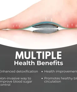 Cvreoz™ Sugar Regulating Acupressure Foot Pads