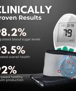 Cvreoz™ Sugar Regulating Acupressure Foot Pads