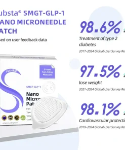 Fubsta™ SMGT-GLP-1 Nano Microneedle Patch