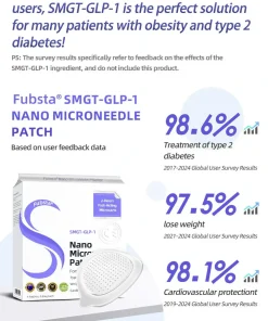 Fubsta™ SMGT-GLP-1 Nano Microneedle Patch