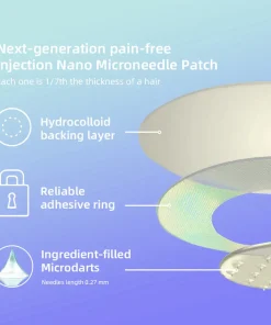 Fubsta™ SMGT-GLP-1 Nano Microneedle Patch