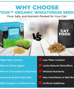 GFOUK™ Organic Wheatgrass Seeds