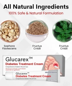 Glucarex™ Diabetes Treatment Cream