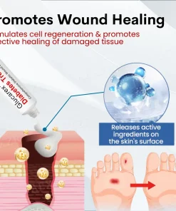 Glucarex™ Diabetes Treatment Cream