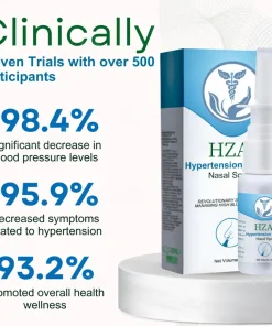 HZA™ Hypertension Control Nasal Spray
