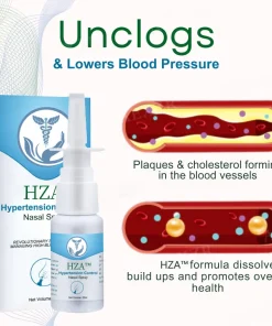HZA™ Hypertension Control Nasal Spray