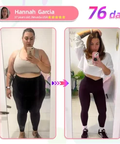 HonXi® Semaglutide Nano Microneedle Slimming Patch