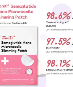 HonXi® Semaglutide Nano Microneedle Slimming Patch