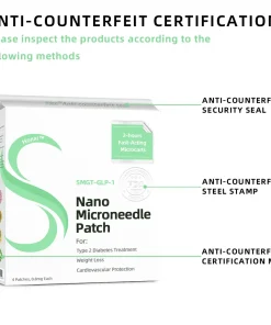 Honxi™ SMGT-GLP-1 Nano Microneedle Patch