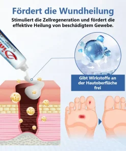 JORONDY® VitaGluco Diabetes Treatment Cream