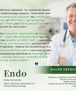 Jorondy™ SMGT-GLP-1 Nano Microneedle Patch