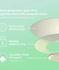 Jorondy™ SMGT-GLP-1 Nano Microneedle Patch